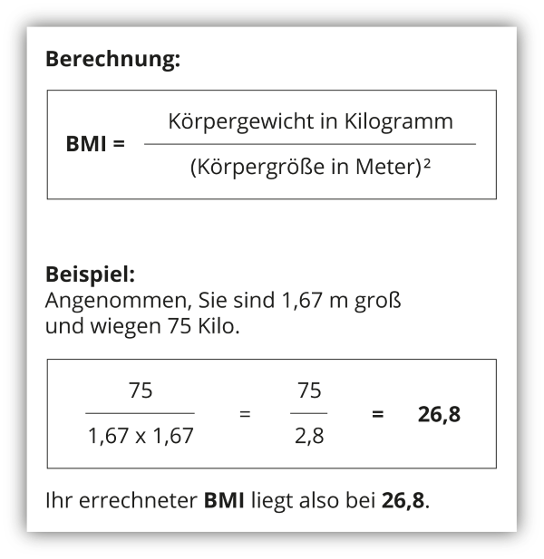 Grafik_BMI_Effekt